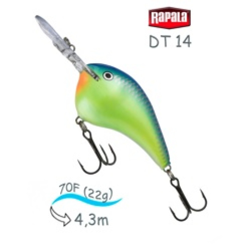 Воблер RAPALA Dives-To 14 /CRSD /плавающий/ до 4,3м, 7см 22гр Воблер RAPALA Dives-To 14 /CRSD /плавающий/ до 4,3м, 7см 22гр