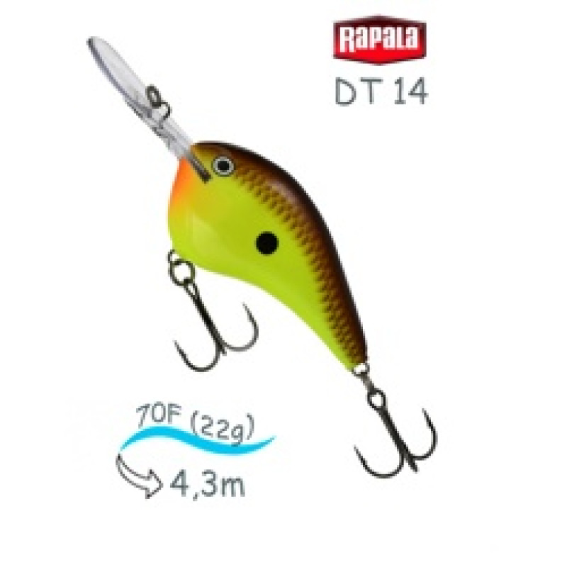 Воблер RAPALA Dives-To 14 /CTB /плавающий/ до 4,3м, 7см 22гр Воблер RAPALA Dives-To 14 /CTB /плавающий/ до 4,3м, 7см 22гр